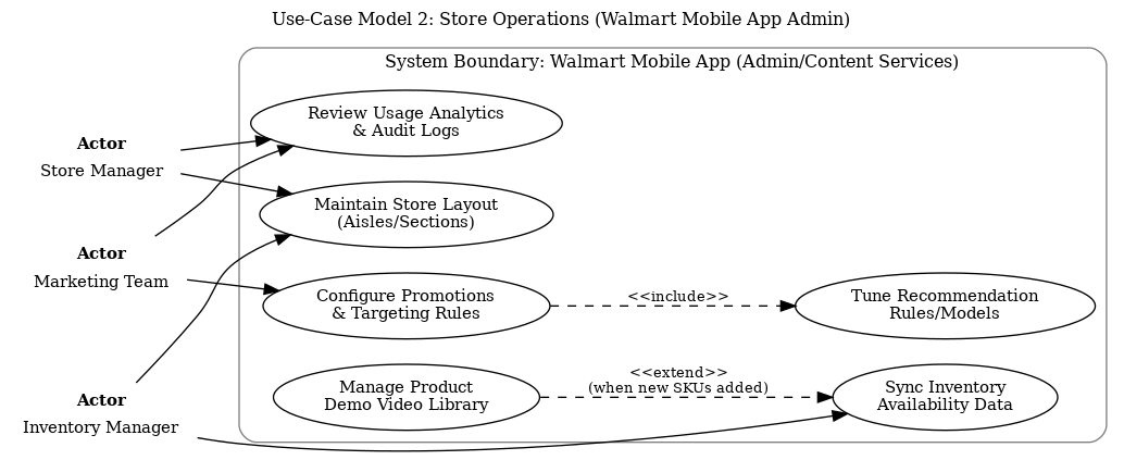 Applied Systems Analysis project diagram or screenshot 2